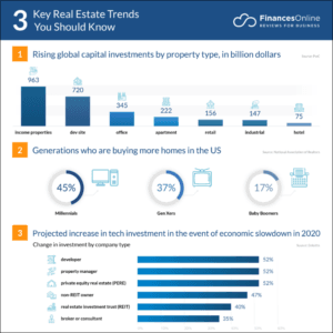 Quick and easy cash sales for houses in DC, Maryland, Virginia—no repairs, no fees.